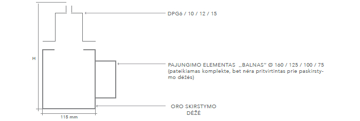 DPG-plysinis-difuzorius-priglaistomas-brėžinys